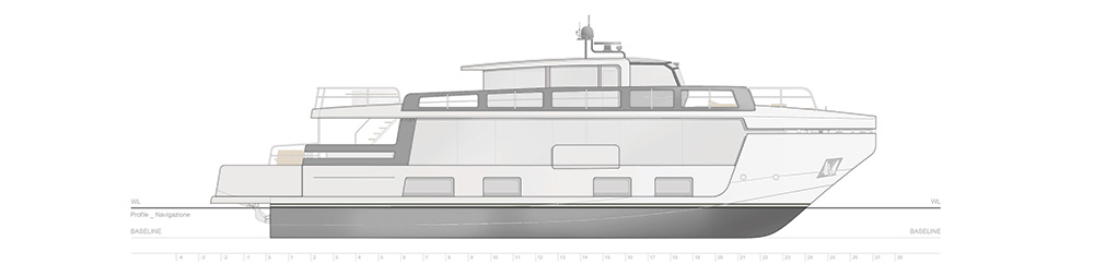 Side view
